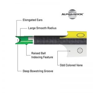 Innerloc Constrictor Bowfishing Arrow Slides