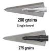 CAIMAN GLUE ON BROADHEADS
