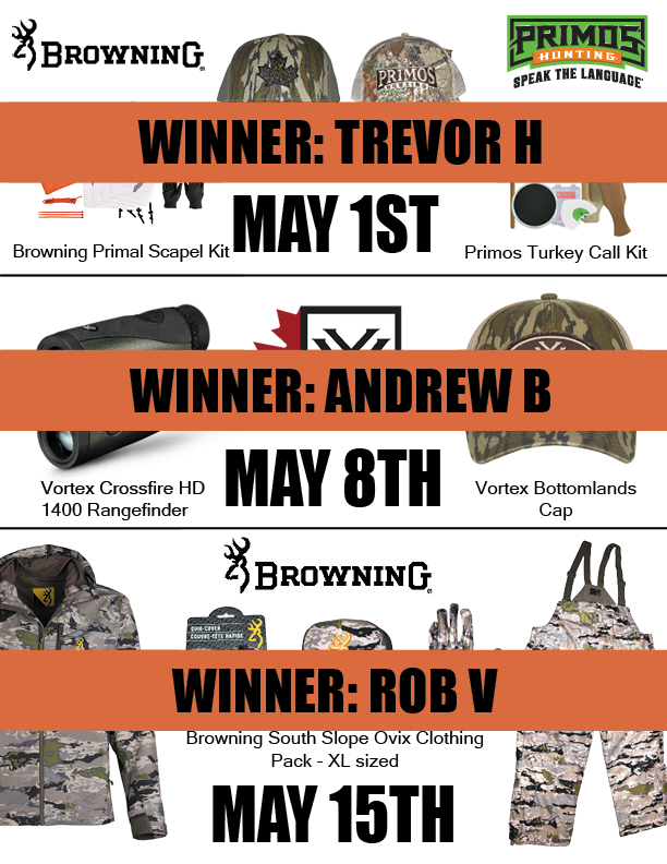 Weekly Prizesrv